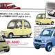 Illustration for article titled Someone Use Magic To Send My Ass To Daihatsu In Theem/em 1990s, Please